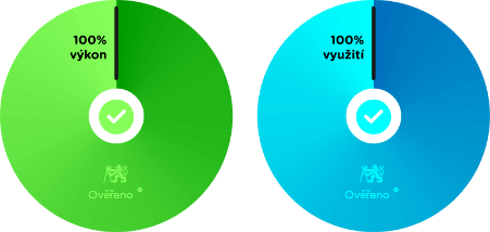 Ověřeno ČVUT: 100% výkon; 100% využití;