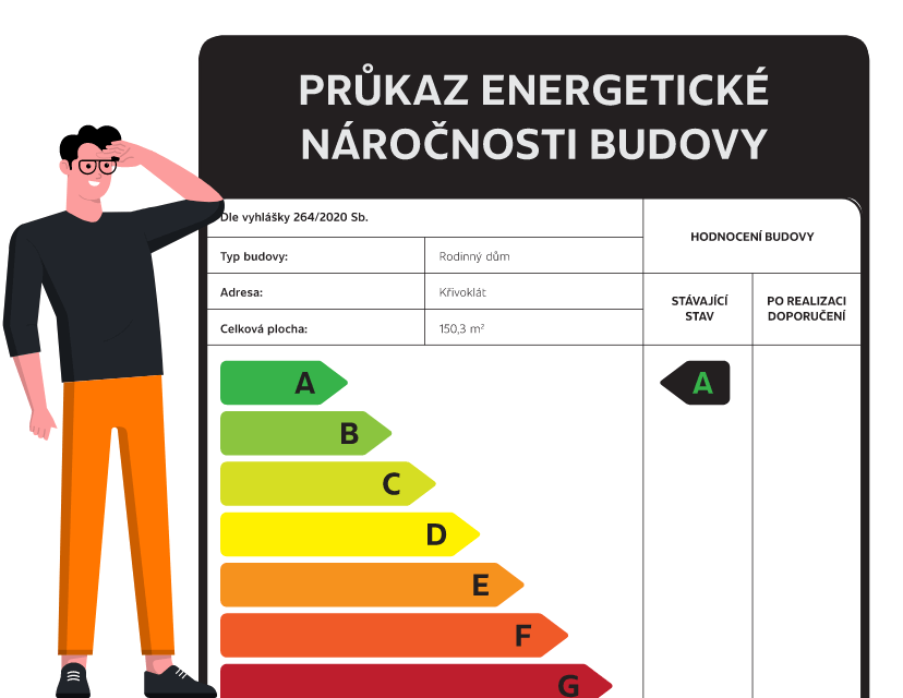 Průkaz energetické náročnosti budovy